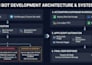build ai telegram bot for fintech statement parsing
